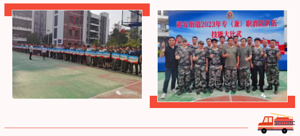 紅樹(shù)林物業(yè) | 上合花園項(xiàng)目榮獲“新安街道2023年專(zhuān)(兼)職消防隊(duì)伍技能大比武”第六名