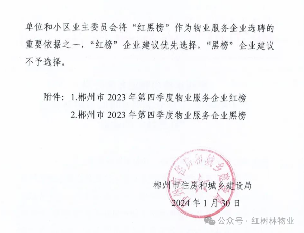 郴州市物業(yè)服務(wù)行業(yè)的明星——紅樹(shù)林物業(yè)榮登2023年第四季度物業(yè)服務(wù)企業(yè)紅榜