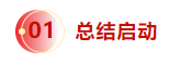 “聚焦 突破 共贏”《2024年工作總結(jié)暨2025年啟動(dòng)大會(huì)》圓滿召開