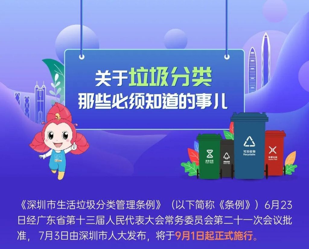 垃圾分類 人人有責